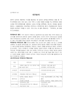 [인사행정] 직무분석-1