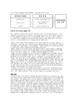 [인사행정] 직무분석-10