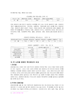 장애인복지제도-5
