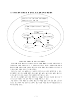 [지역사회복지론] 대청종합사회복지관 청소년약물남용 예방사업-3