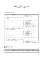 농업교육 실태 조사-6