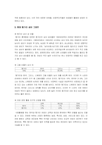 [헝가리사회연구] 헝가리의 여성-5