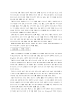 [헝가리사회연구] 헝가리의 여성-7