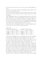 [헝가리사회연구] 헝가리의 여성-10
