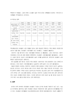 [헝가리사회연구] 헝가리의 여성-11