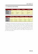 [헝가리사회연구] 헝가리 EU가입에 대해서-7