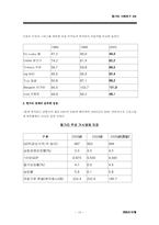 [헝가리사회연구] 헝가리 EU가입에 대해서-10