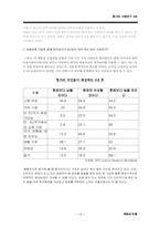 [헝가리사회연구] 헝가리 EU가입에 대해서-14