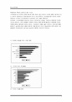 [세대차이] 베이비 버스터 세대와 베이비 붐 세대-5
