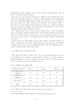 [대학국어] 사형제도폐지의 당위성-4