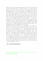 [대학국어소논문]인터넷음반시장의 전망- 벅스뮤직 사례를 중심-4