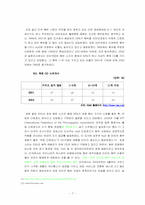 [대학국어소논문]인터넷음반시장의 전망- 벅스뮤직 사례를 중심-8