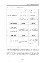 [노인복지정책] 저출산 고령사회 대응을 위한 실천전략- 노인주거를 중심으로-5