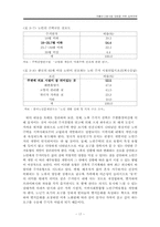 [노인복지정책] 저출산 고령사회 대응을 위한 실천전략- 노인주거를 중심으로-17