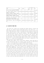 [학사] 사교육비가 가정에 미치는 악영향과 해결 방안 -중산층을 중심으로-10
