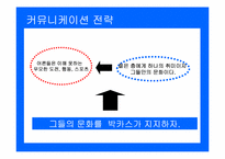[마케팅조사] 박카스 위기 극복전략-16