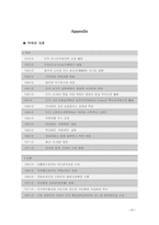 유한양행의 `유일한`에 대해서-20