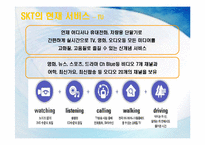 [서비스마케팅] SKT(sk텔레콤)의 CRM-12