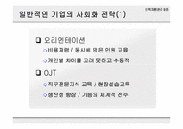 [인사관리] 현대자동차 사회화 연구-6