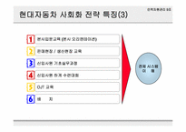 [인사관리] 현대자동차 사회화 연구-10
