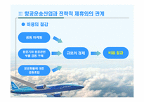 항공운송산업에서의 전략적제휴-7