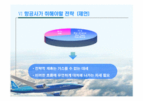 항공운송산업에서의 전략적제휴-14