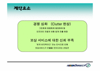[매체전략기획서] 다음다이렉트자동차보험 매체전략기획서-12