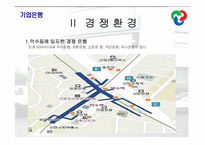 [서비스경영] 기업은행 경영전략-9