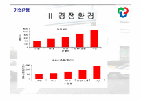[서비스경영] 기업은행 경영전략-11
