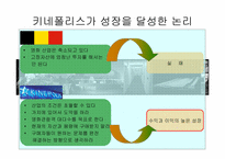 가치혁신 레포트-7