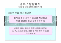 가치혁신 레포트-17