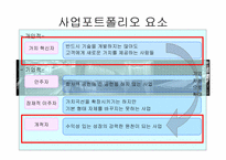 가치혁신 레포트-19