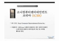 소니 플레이스테이션2 광고-4