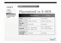소니 플레이스테이션2 광고-11