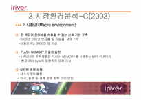 아이리버의 마케팅전략-8