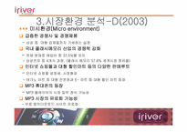 아이리버의 마케팅전략-9