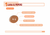[마케팅기획서] 롯데 빼빼로 광고홍보기획서-4