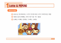 [마케팅기획서] 롯데 빼빼로 광고홍보기획서-10
