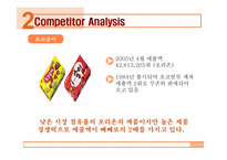 [마케팅기획서] 롯데 빼빼로 광고홍보기획서-18