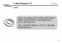 [경영전략] Vivendi 비벤디 경영전략-14