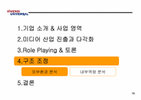 [경영전략] Vivendi 비벤디 경영전략-15