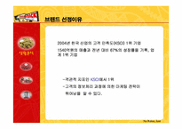 [광고홍보] 아웃백스테이크하우스의 브랜드 강화를 위한 전략기획서-3