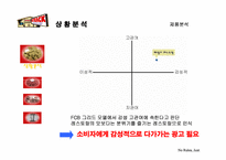 [광고홍보] 아웃백스테이크하우스의 브랜드 강화를 위한 전략기획서-14