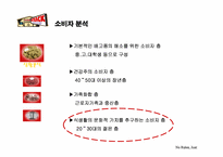 [광고홍보] 아웃백스테이크하우스의 브랜드 강화를 위한 전략기획서-15