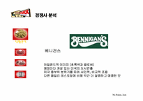 [광고홍보] 아웃백스테이크하우스의 브랜드 강화를 위한 전략기획서-16