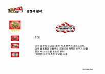 [광고홍보] 아웃백스테이크하우스의 브랜드 강화를 위한 전략기획서-18