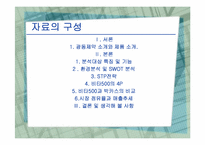 [기업성공사례] 비타500의 성공사례 분석-2