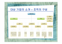 [기업성공사례] 비타500의 성공사례 분석-5