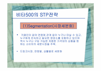 [기업성공사례] 비타500의 성공사례 분석-14