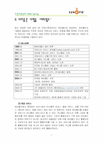 [인적자원관리] cyworld 싸이월드 인사관리 -창의적 인재채용과 관리에 중점을 두어-7